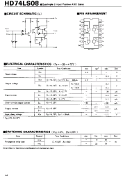 Datasheet HD74LS08 manufacturer Hitachi
